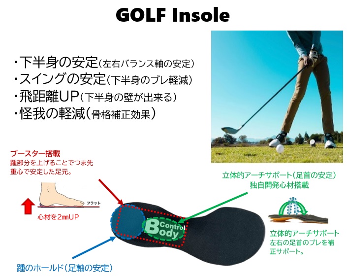 CYCLE INSOLE