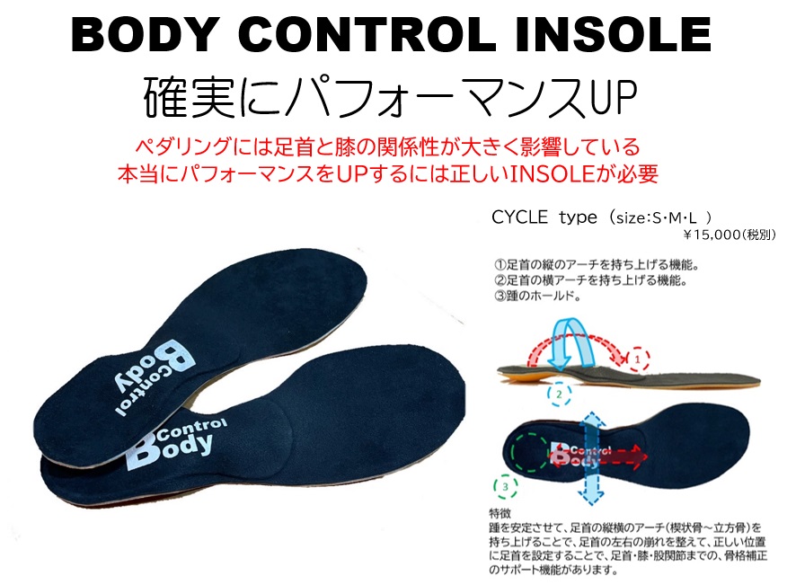 CYCLE INSOLE⑤