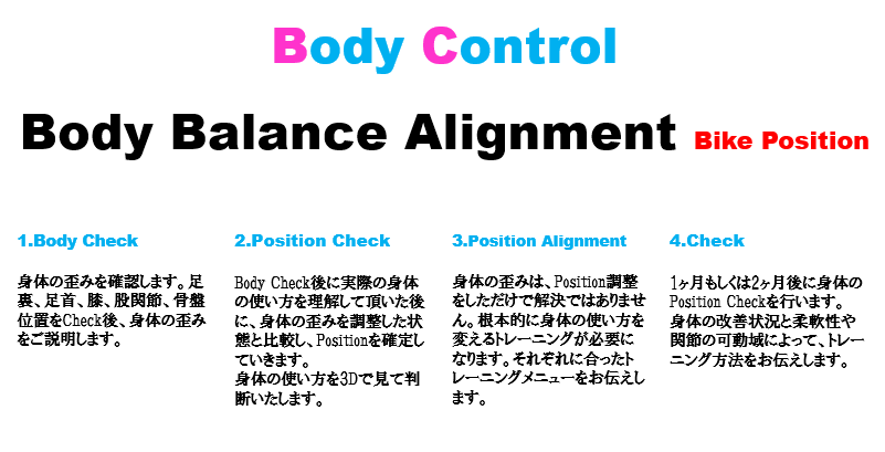 Body Control Alignment